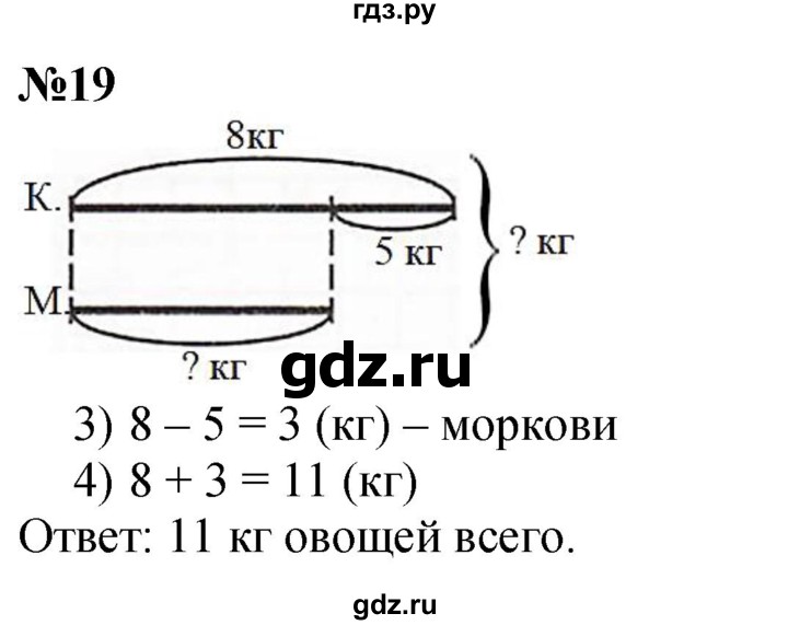 ГДЗ по математике 1 класс  Петерсон  Углубленный уровень повторение - 19, Решебник учебник-тетрадь 2023