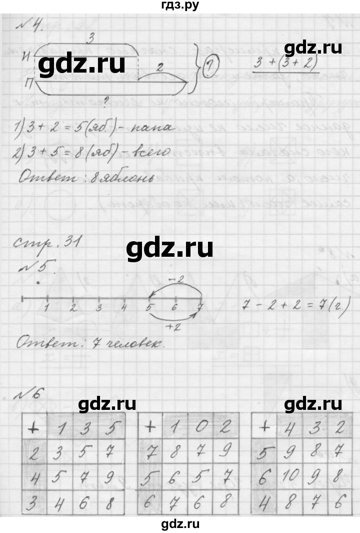 ГДЗ по математике 1 класс  Петерсон  Углубленный уровень часть 3 - Урок 15, Решебник 2016