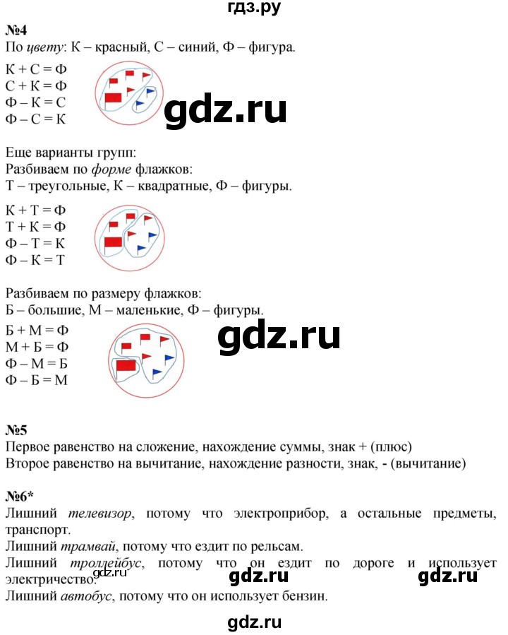 ГДЗ по математике 1 класс  Петерсон  Углубленный уровень часть 1 - Урок 14, Решебник 2025 (2024) (углубленный уровень)