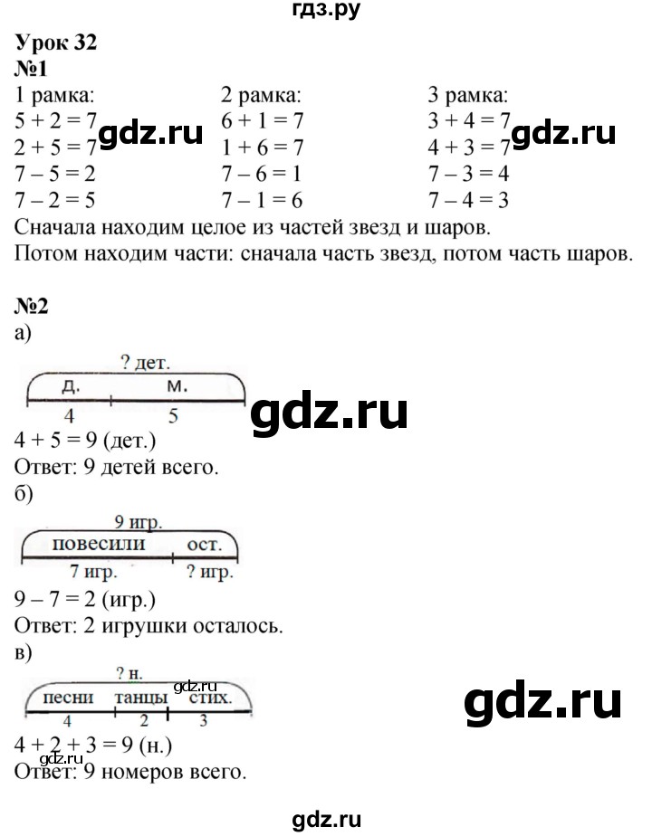ГДЗ по математике 1 класс  Петерсон  Углубленный уровень часть 2 - Урок 32, Решебник 2025 (2024) (углубленный уровень)