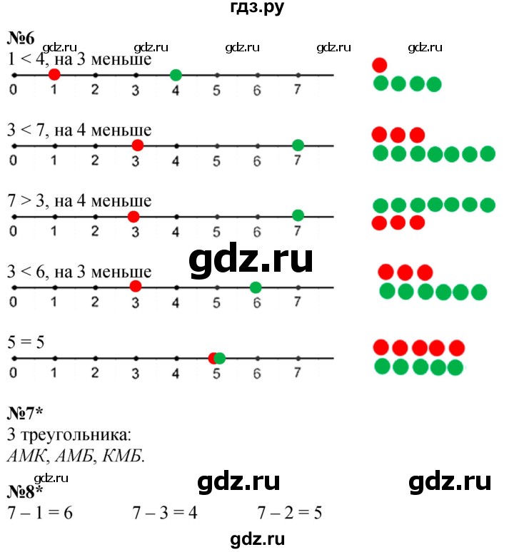 ГДЗ по математике 1 класс  Петерсон  Углубленный уровень часть 2 - Урок 5, Решебник 2025 (2024) (углубленный уровень)