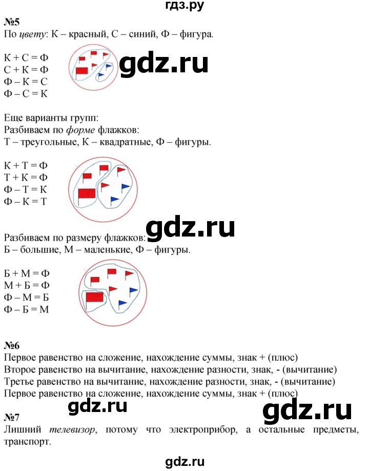 ГДЗ по математике 1 класс  Петерсон  Углубленный уровень часть 1 - Урок 14, Решебник 2024 (учебник-тетрадь)