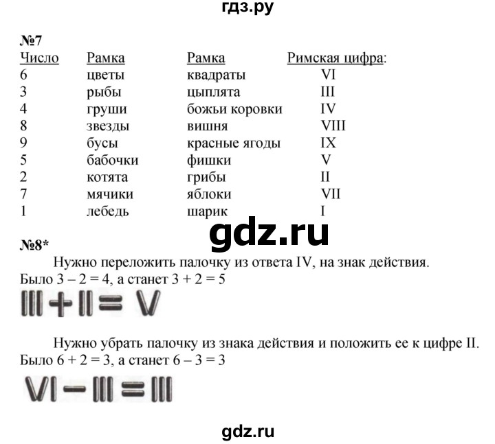 ГДЗ по математике 1 класс  Петерсон  Углубленный уровень часть 2 - Урок 21, Решебник 2024 (учебник-тетрадь)