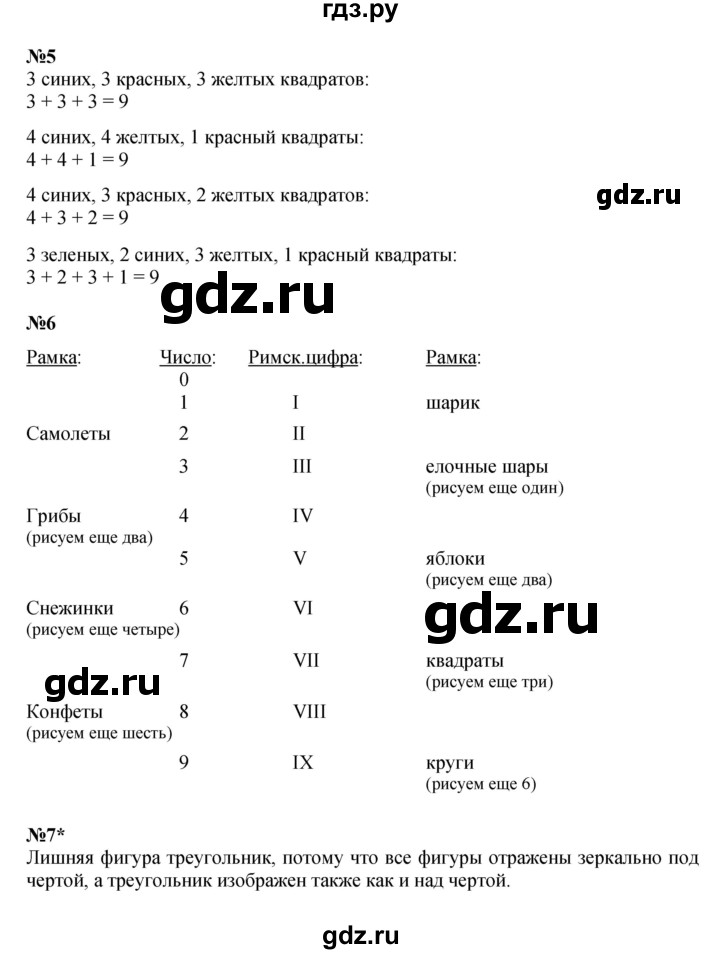 ГДЗ по математике 1 класс  Петерсон  Углубленный уровень часть 2 - Урок 22, Решебник 2024 (учебник-тетрадь)
