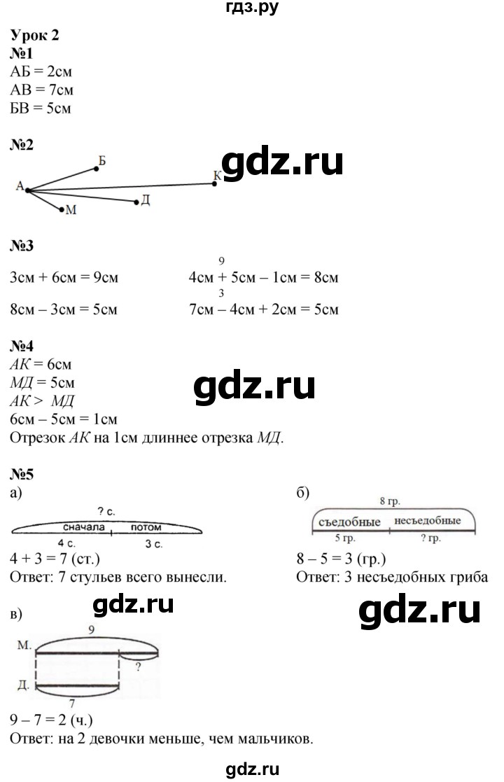 ГДЗ по математике 1 класс  Петерсон  Углубленный уровень часть 3 - Урок 2, Решебник 2024 (учебник-тетрадь)