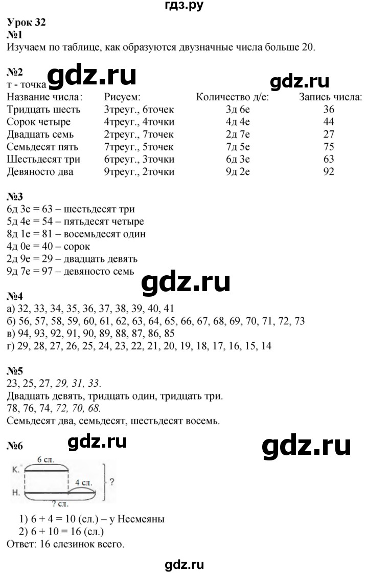 ГДЗ по математике 1 класс  Петерсон  Углубленный уровень часть 3 - Урок 32, Решебник №1 2022 6-е изд.