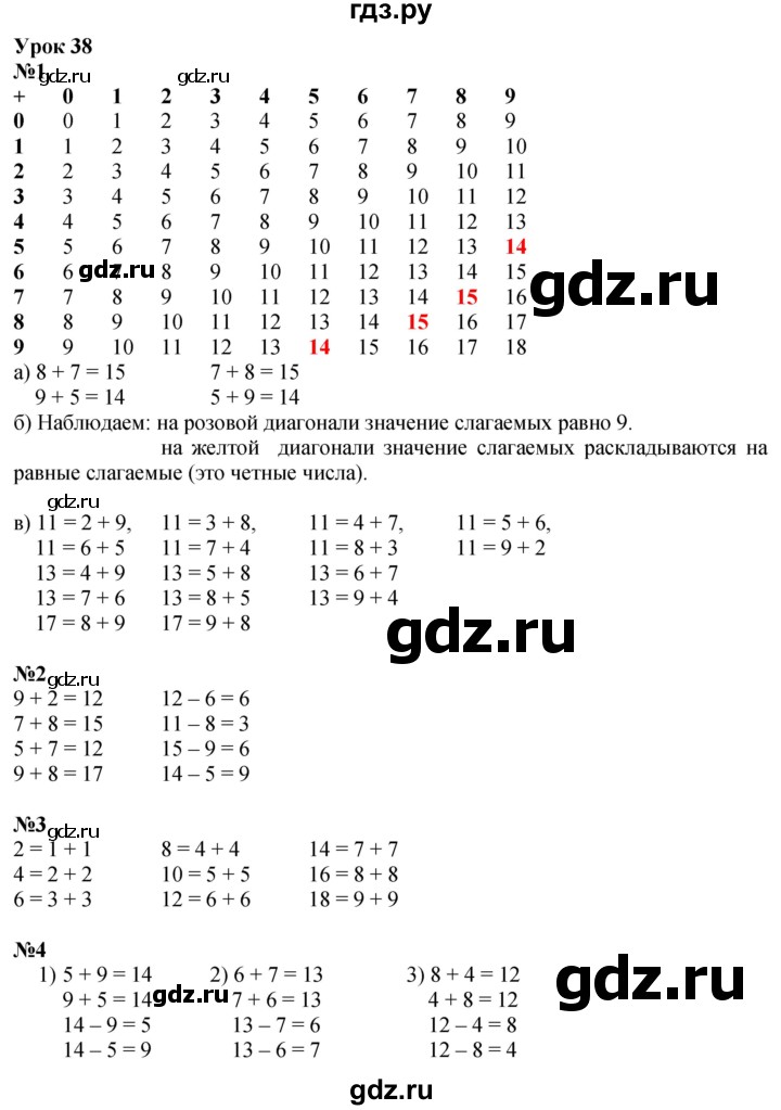 ГДЗ по математике 1 класс  Петерсон  Углубленный уровень часть 3 - Урок 38, Решебник №1 2022 6-е изд.