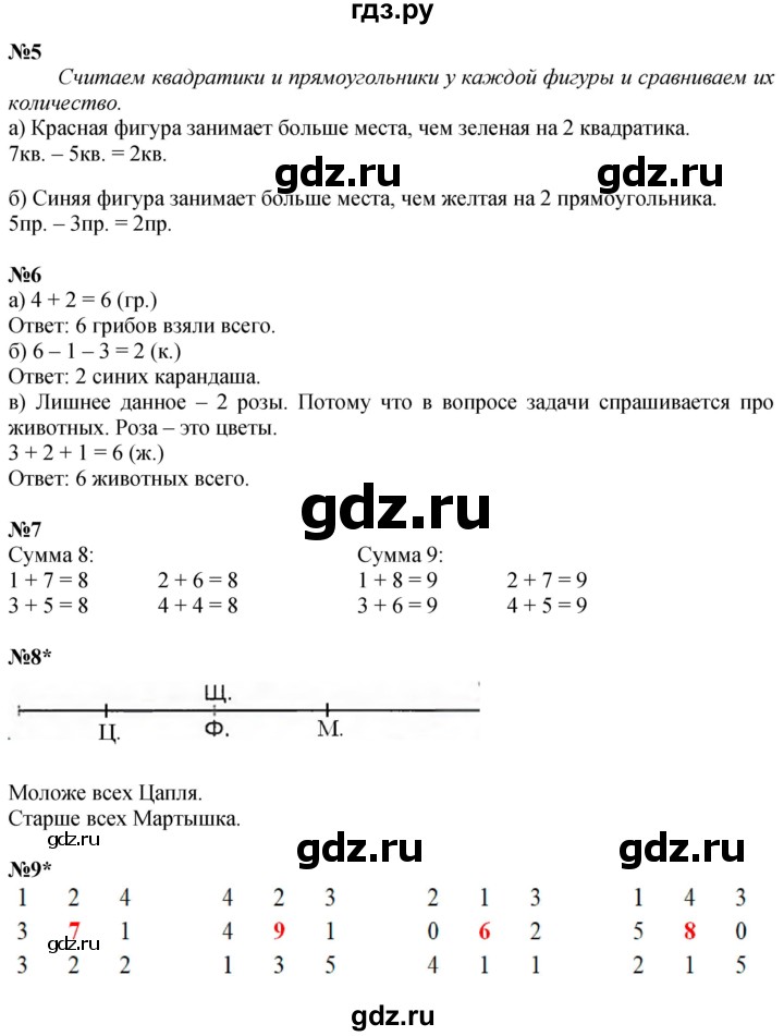 ГДЗ по математике 1 класс  Петерсон  Углубленный уровень часть 3 - Урок 9, Решебник №1 2022 6-е изд.