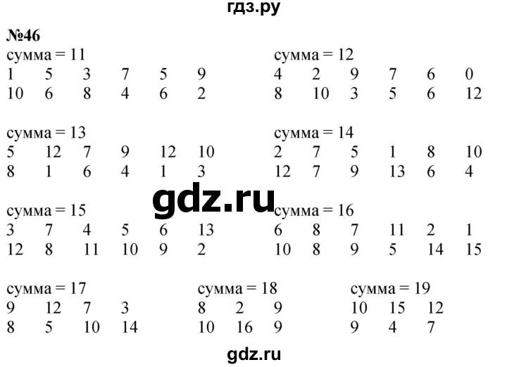 ГДЗ по математике 1 класс  Петерсон  Углубленный уровень повторение - 46, Решебник 2024 (учебник-тетрадь)