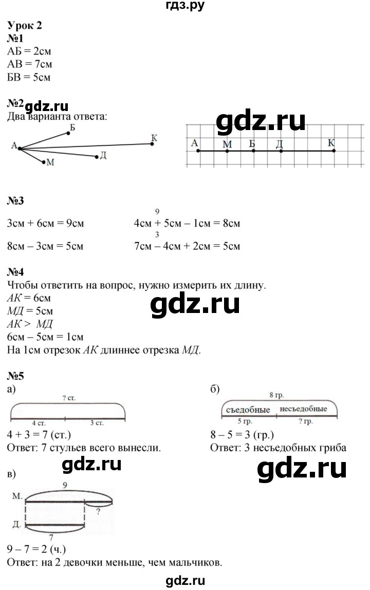 ГДЗ по математике 1 класс  Петерсон  Углубленный уровень часть 3 - Урок 2, Решебник №1 2022 6-е изд.