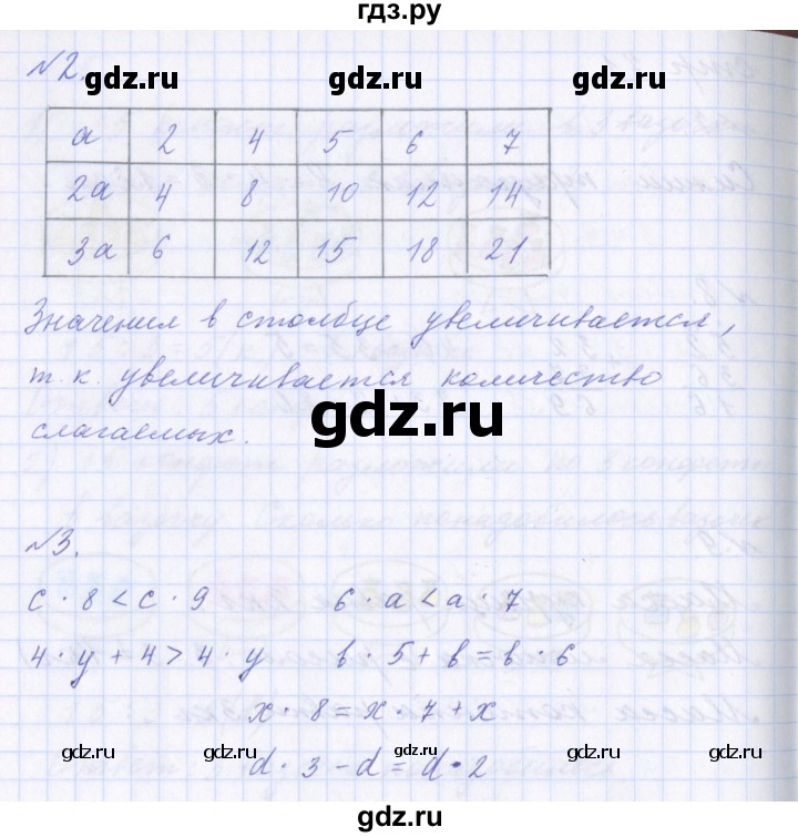 ГДЗ по математике 2 класс  Демидова   часть 2, страница учебника - 72, Решебник №1