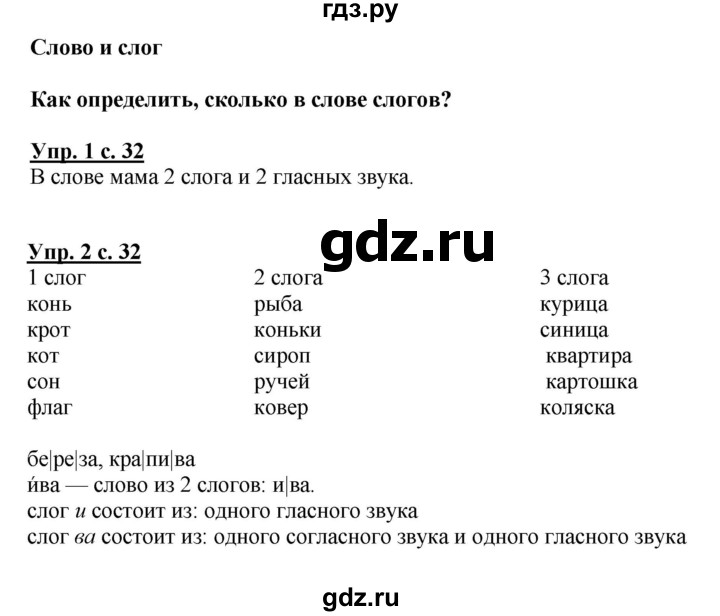 ГДЗ по русскому языку 1 класс  Канакина   страница - 32, Решебник учебнику 2023
