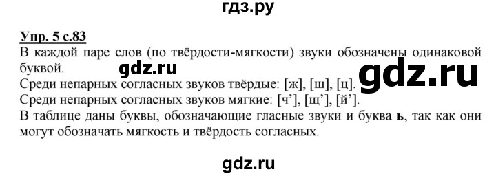 ГДЗ по русскому языку 1 класс  Канакина   страница - 83, Решебник учебнику 2023