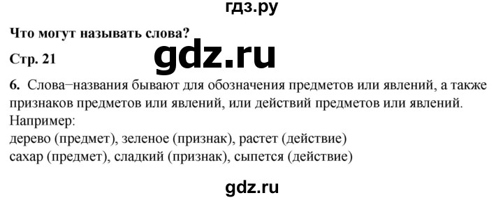 ГДЗ по русскому языку 1 класс  Канакина   страница - 21, Решебник 2025