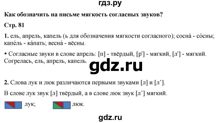ГДЗ по русскому языку 1 класс  Канакина   страница - 81, Решебник 2025