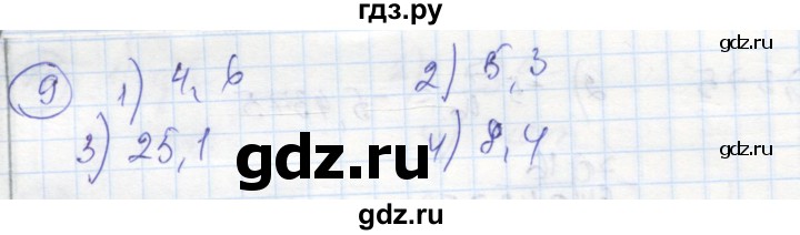 ГДЗ по алгебре 8 класс Колягин рабочая тетрадь  §21 - 9, Решебник к тетради 2016