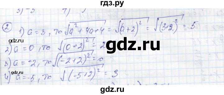 ГДЗ по алгебре 8 класс Колягин рабочая тетрадь  §22 - 2, Решебник к тетради 2016