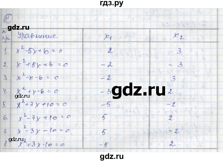 ГДЗ по алгебре 8 класс Колягин рабочая тетрадь  §29 - 11, Решебник к тетради 2016