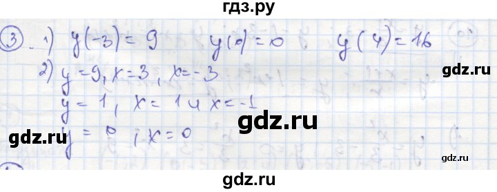 ГДЗ по алгебре 8 класс Колягин рабочая тетрадь  §35 - 3, Решебник к тетради 2016