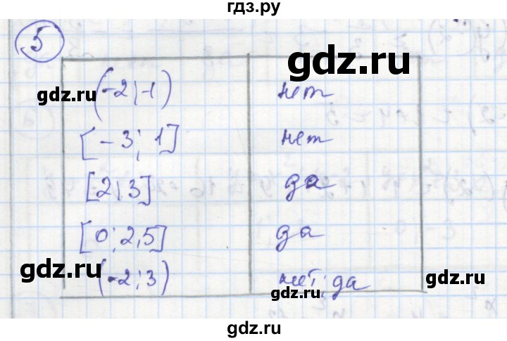 ГДЗ по алгебре 8 класс Колягин рабочая тетрадь  §36 - 5, Решебник к тетради 2016
