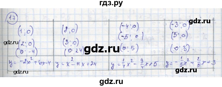 ГДЗ по алгебре 8 класс Колягин рабочая тетрадь  §38 - 17, Решебник к тетради 2016