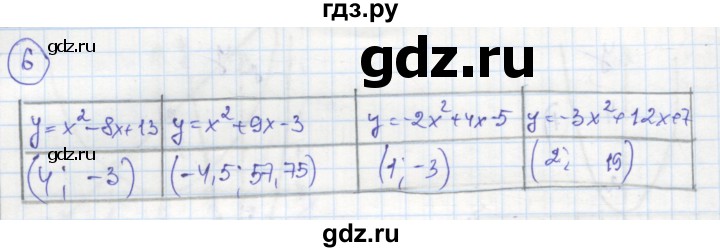 ГДЗ по алгебре 8 класс Колягин рабочая тетрадь  §38 - 6, Решебник к тетради 2016