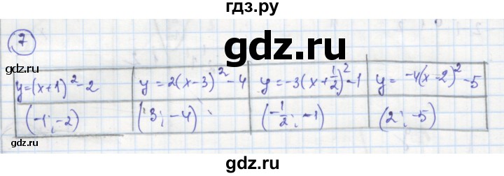 ГДЗ по алгебре 8 класс Колягин рабочая тетрадь  §38 - 7, Решебник к тетради 2016