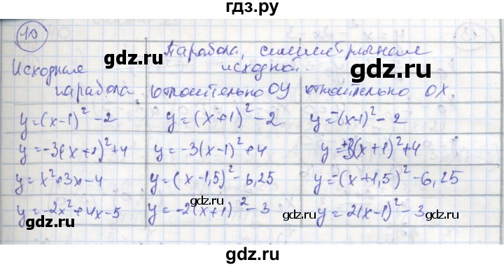 ГДЗ по алгебре 8 класс Колягин рабочая тетрадь  §39 - 10, Решебник к тетради 2016