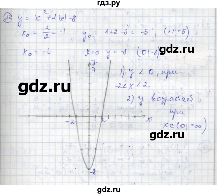 ГДЗ по алгебре 8 класс Колягин рабочая тетрадь  §39 - 12, Решебник к тетради 2016