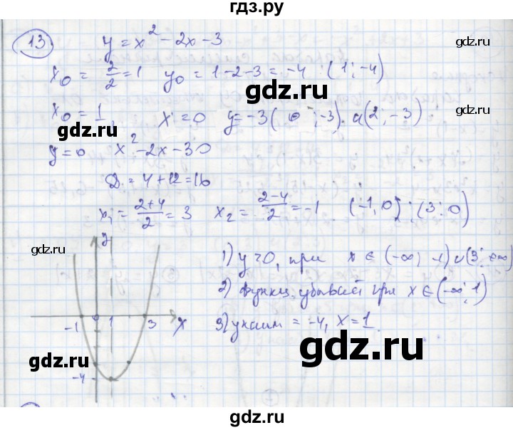 ГДЗ по алгебре 8 класс Колягин рабочая тетрадь  §39 - 13, Решебник к тетради 2016