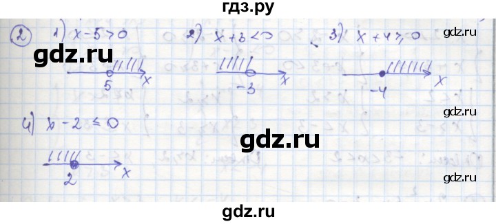 ГДЗ по алгебре 8 класс Колягин рабочая тетрадь  §40 - 2, Решебник к тетради 2016