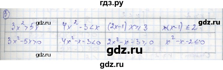 ГДЗ по алгебре 8 класс Колягин рабочая тетрадь  §40 - 5, Решебник к тетради 2016