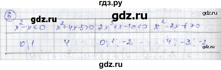 ГДЗ по алгебре 8 класс Колягин рабочая тетрадь  §40 - 6, Решебник к тетради 2016