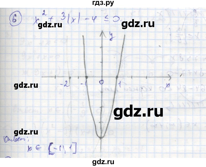 ГДЗ по алгебре 8 класс Колягин рабочая тетрадь  §41 - 6, Решебник к тетради 2016