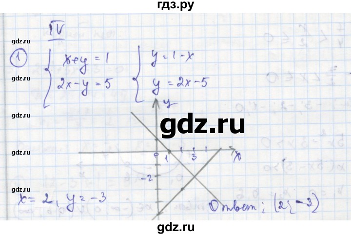 ГДЗ по алгебре 8 класс Колягин рабочая тетрадь  Упражнения для повторения / функции - 1, Решебник к тетради 2016