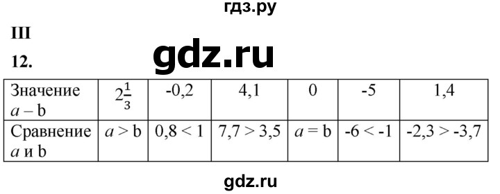 ГДЗ по алгебре 8 класс Колягин рабочая тетрадь  §2 - 12, Решебник к тетради 2023