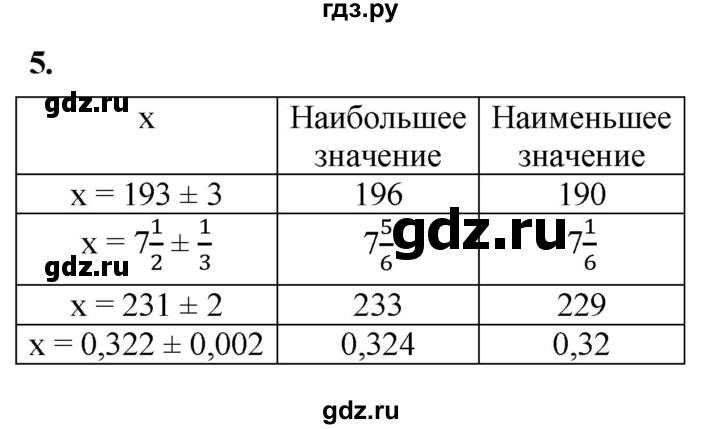 ГДЗ по алгебре 8 класс Колягин рабочая тетрадь  §12 - 5, Решебник к тетради 2023