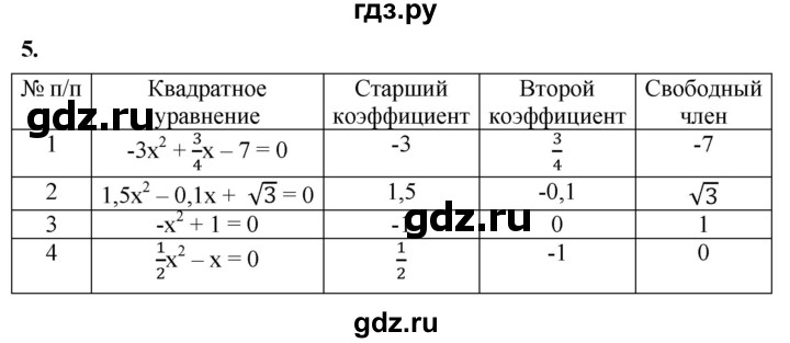 ГДЗ по алгебре 8 класс Колягин рабочая тетрадь  §25 - 5, Решебник к тетради 2023