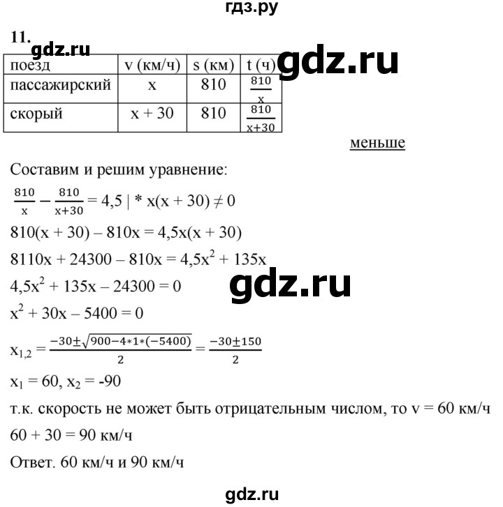 ГДЗ по алгебре 8 класс Колягин рабочая тетрадь  §31 - 11, Решебник к тетради 2023