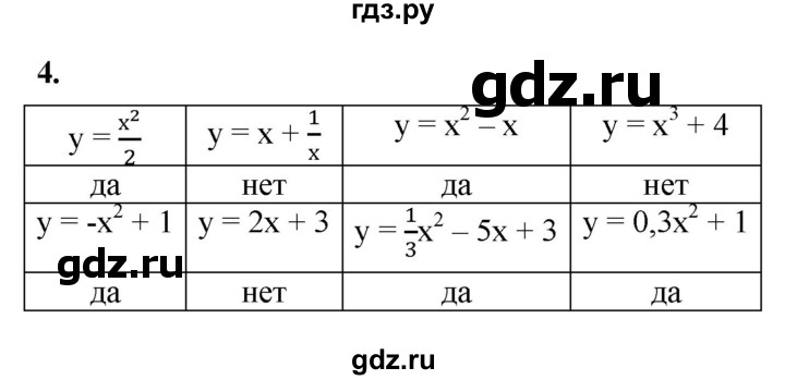 ГДЗ по алгебре 8 класс Колягин рабочая тетрадь  §35 - 4, Решебник к тетради 2023