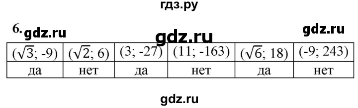 ГДЗ по алгебре 8 класс Колягин рабочая тетрадь  §37 - 6, Решебник к тетради 2023