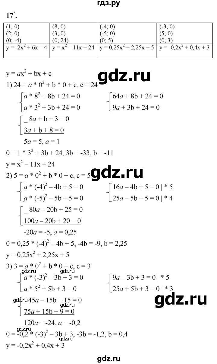 ГДЗ по алгебре 8 класс Колягин рабочая тетрадь  §38 - 17, Решебник к тетради 2023