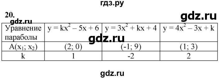 ГДЗ по алгебре 8 класс Колягин рабочая тетрадь  §38 - 20, Решебник к тетради 2023
