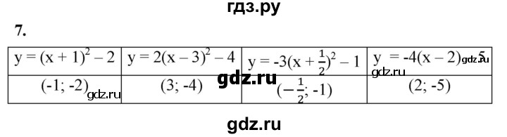 ГДЗ по алгебре 8 класс Колягин рабочая тетрадь  §38 - 7, Решебник к тетради 2023