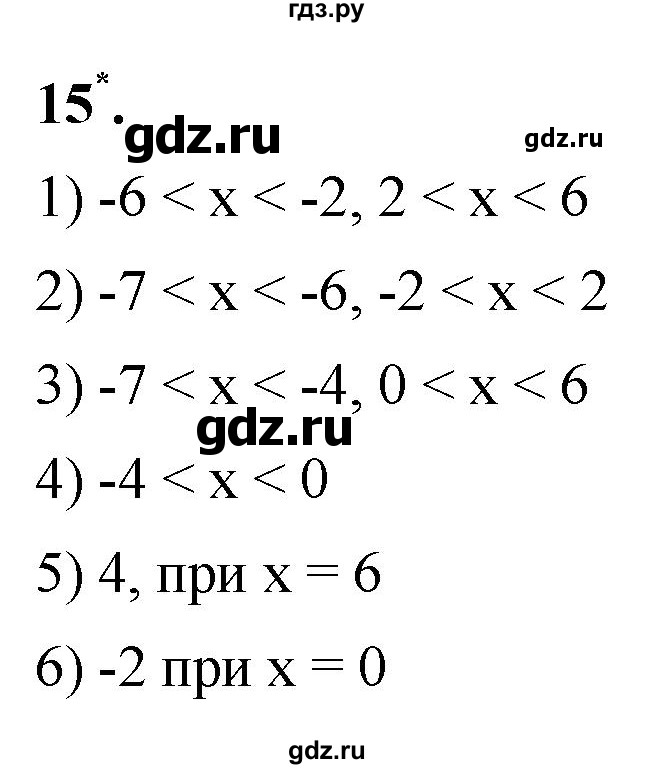 ГДЗ по алгебре 8 класс Колягин рабочая тетрадь  §39 - 15, Решебник к тетради 2023