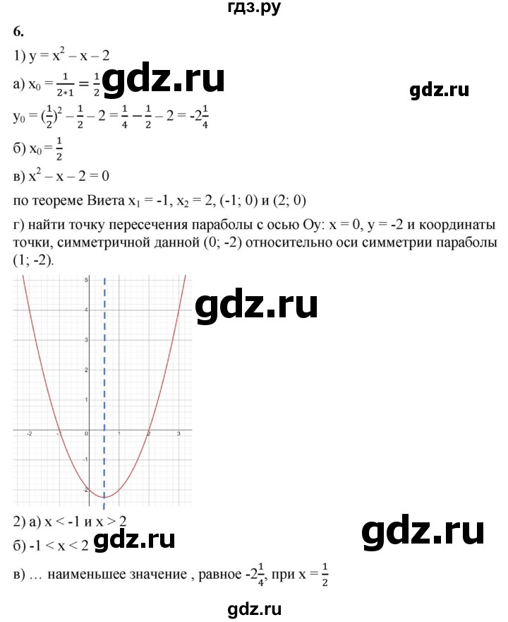 ГДЗ по алгебре 8 класс Колягин рабочая тетрадь  §39 - 6, Решебник к тетради 2023