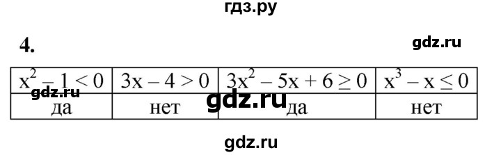 ГДЗ по алгебре 8 класс Колягин рабочая тетрадь  §40 - 4, Решебник к тетради 2023