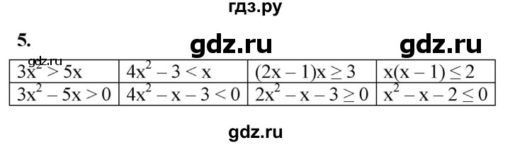 ГДЗ по алгебре 8 класс Колягин рабочая тетрадь  §40 - 5, Решебник к тетради 2023