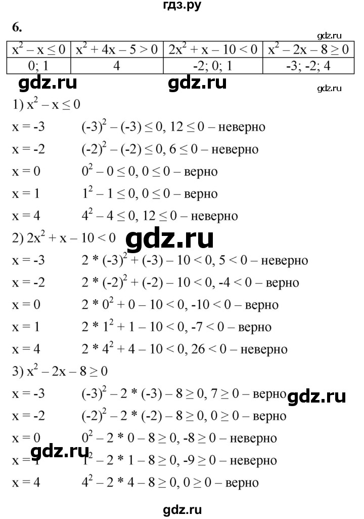 ГДЗ по алгебре 8 класс Колягин рабочая тетрадь  §40 - 6, Решебник к тетради 2023