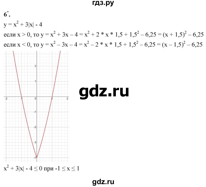 ГДЗ по алгебре 8 класс Колягин рабочая тетрадь  §41 - 6, Решебник к тетради 2023